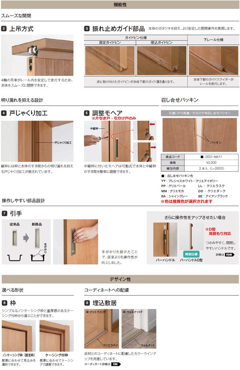商品説明3