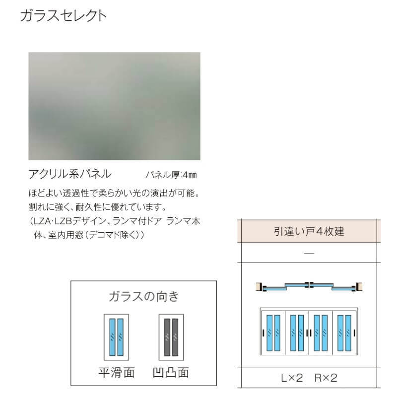 オーダーサイズ リクシル ラシッサＳ 可動間仕切り 上吊方式 引違い戸4枚建 ASMHF-LZA ケーシング付枠 W2149〜3949mm×Ｈ1750〜2425mm - 16