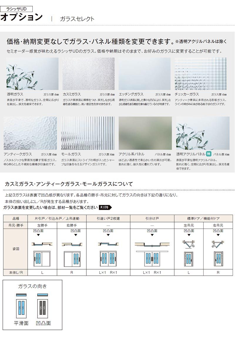 リクシル 室内ドア 建具 ラシッサUD 標準ドア 3枚丁番 木質面材 HHC