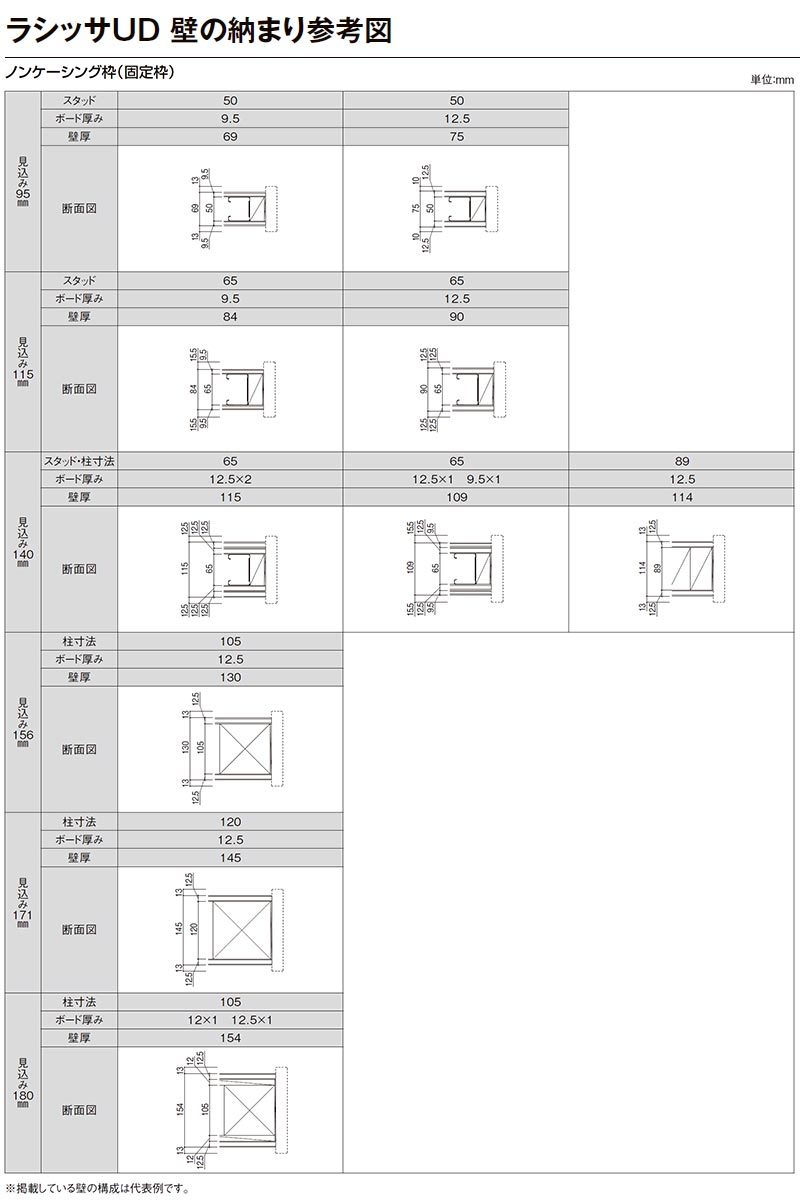 リクシル 室内ドア 建具 ラシッサUD 標準ドア 3枚丁番 不燃面材 HHE