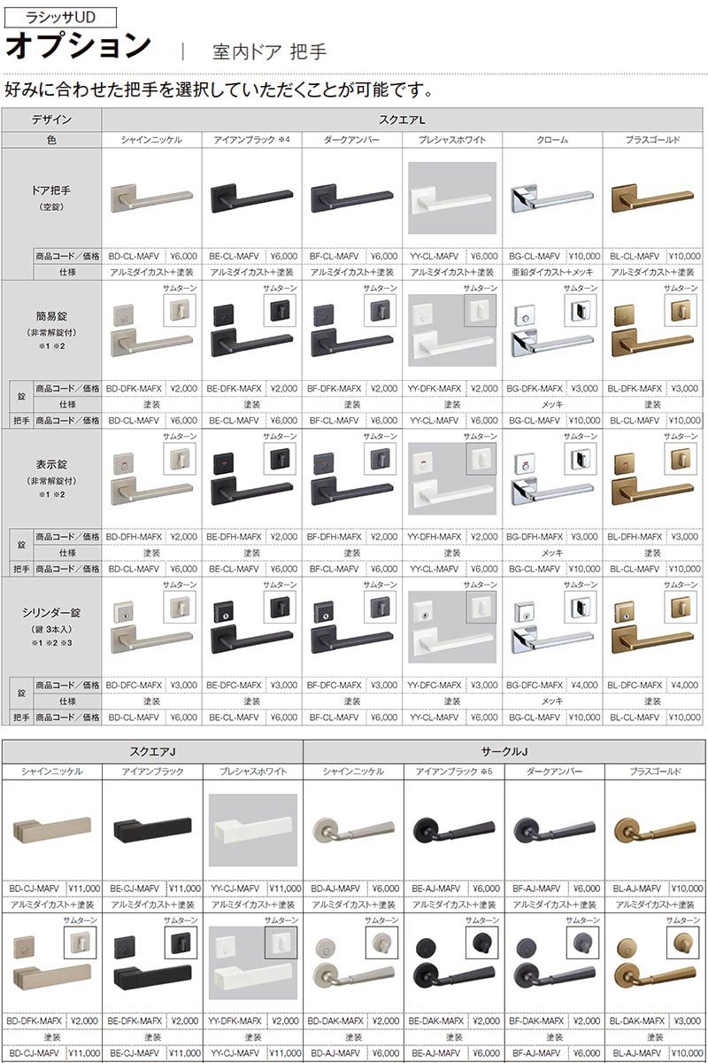 リクシル 室内ドア 建具 ラシッサUD 標準ドア 3枚丁番 木質面材 HHC