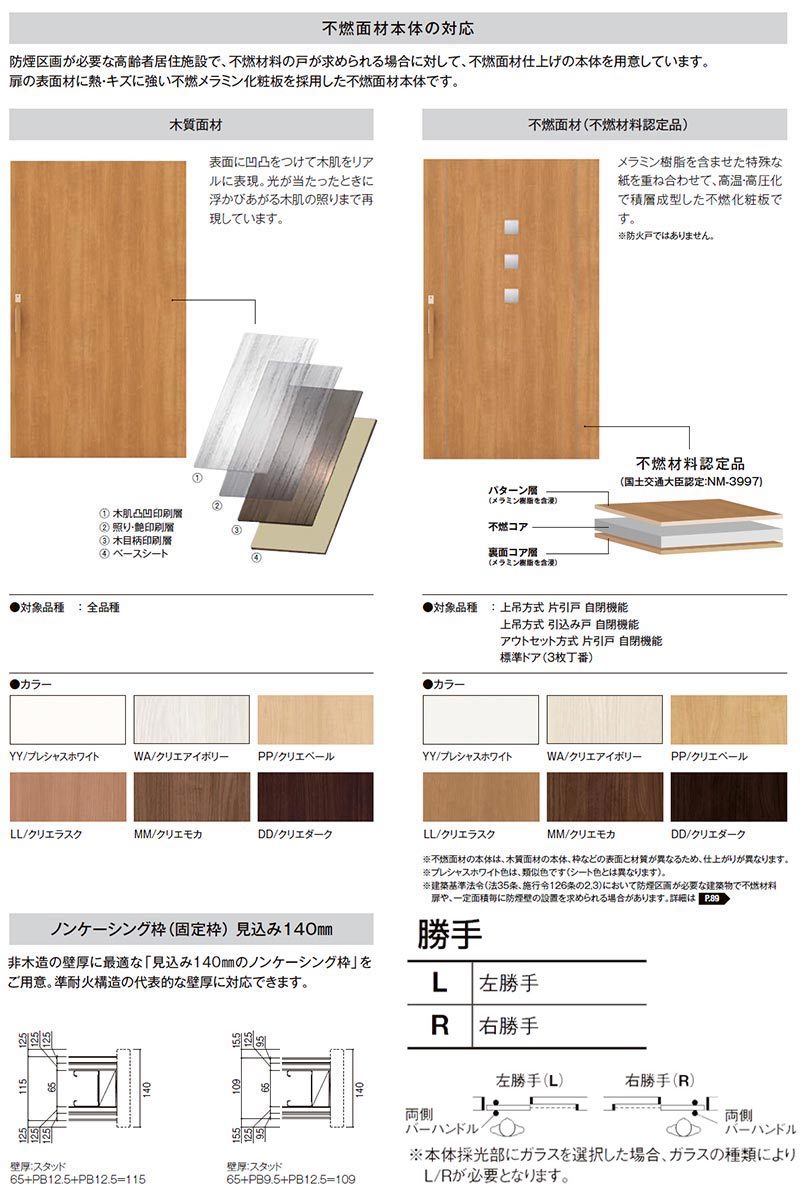 リクシル 室内引戸 ラシッサUD 上吊方式 引込み戸 自閉機能 木質面材 戸袋ユニットなし HHB ノンケーシング枠 採光タイプ 2020/2220/2620  DIY : laud-hikikj-3 : リフォームおたすけDIY - 通販 - Yahoo!ショッピング