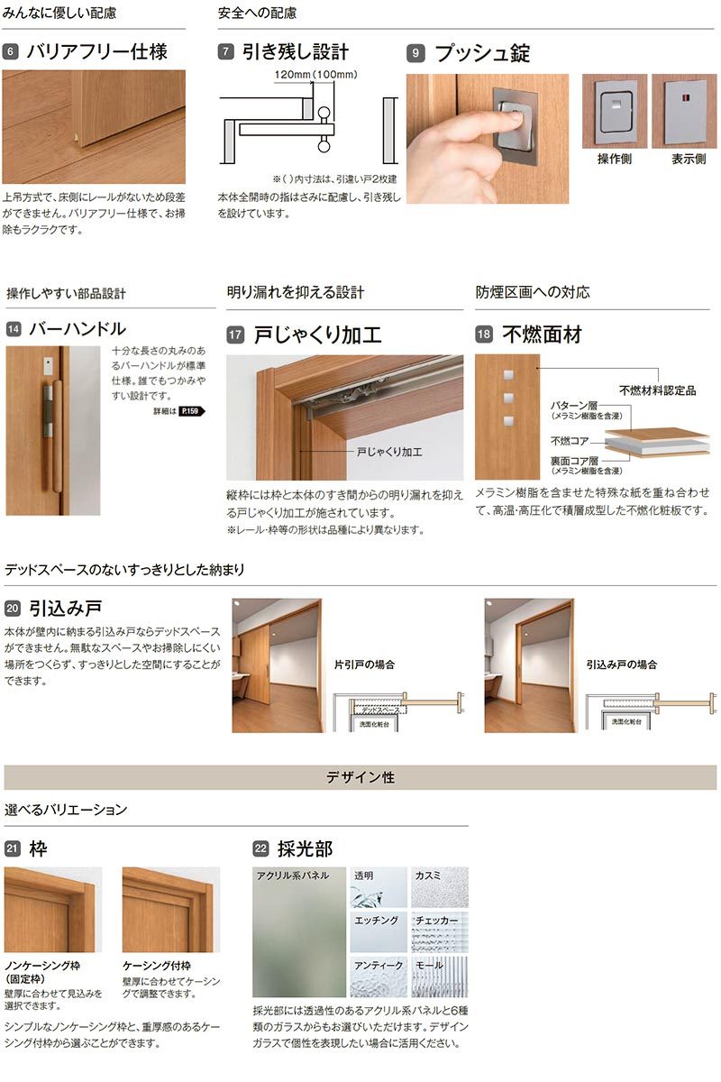 リクシル 室内引戸 ラシッサUD 上吊方式 引込み戸 自閉機能 不燃面材