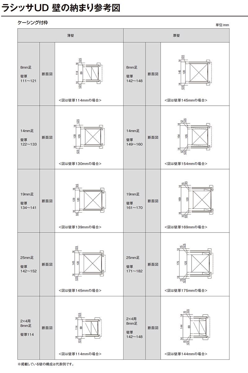 リクシル 室内ドア 建具 ラシッサUD 機能付ドア 両側折れドア 木質面材 採光タイプ HHF ケーシング付枠 1120/1220 LIXIL 扉  交換 リフォーム DIY : laud-kino-k5 : アルミサッシ専門店 - 通販 - Yahoo!ショッピング