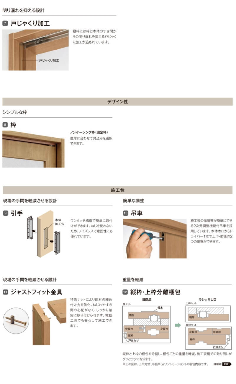 ラシッサ リクシル 室内用窓 建具 ラシッサUD 受付窓 上吊方式 引違い