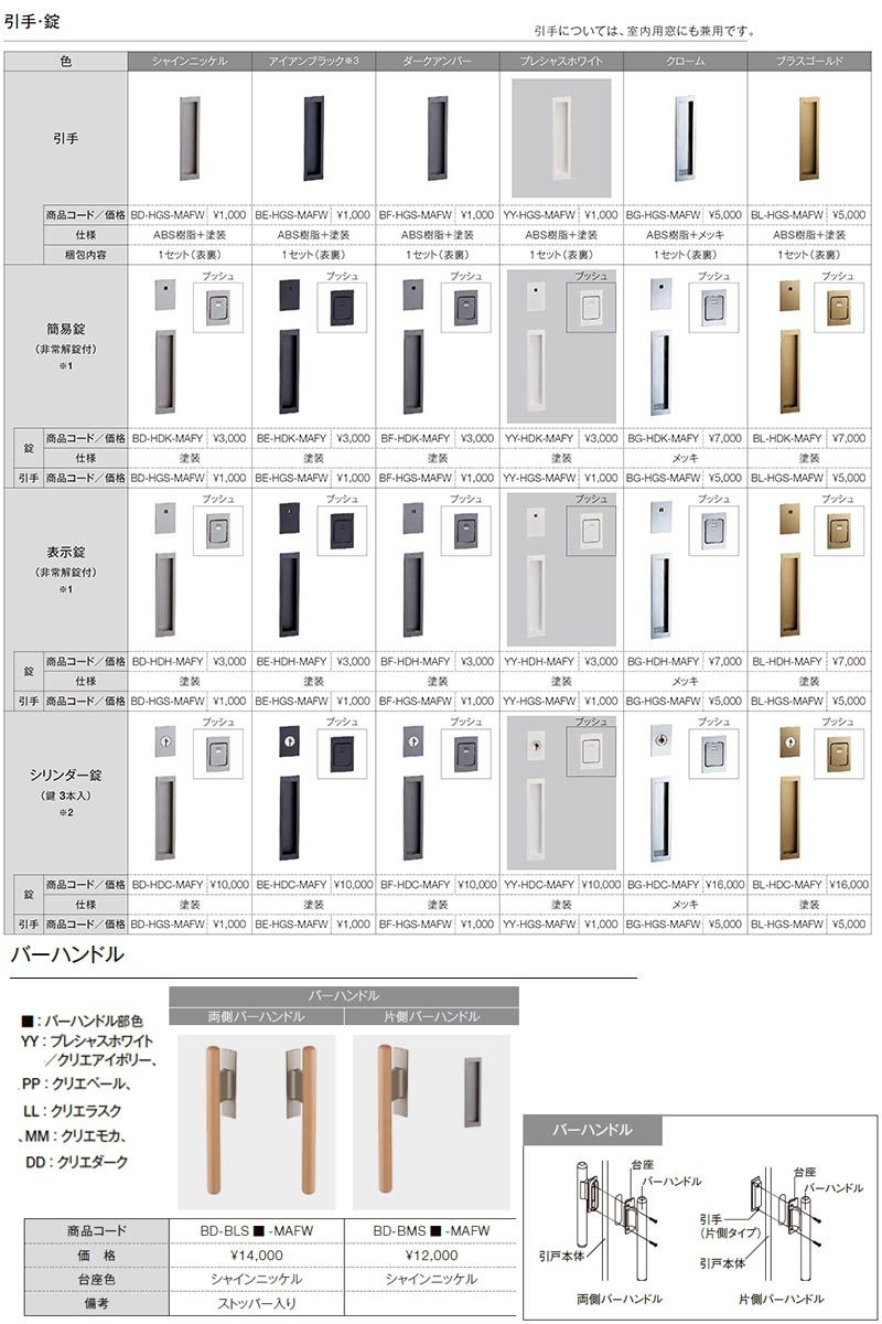 リクシル 室内引戸 ラシッサUD アウトセット方式 片引戸 自閉機能