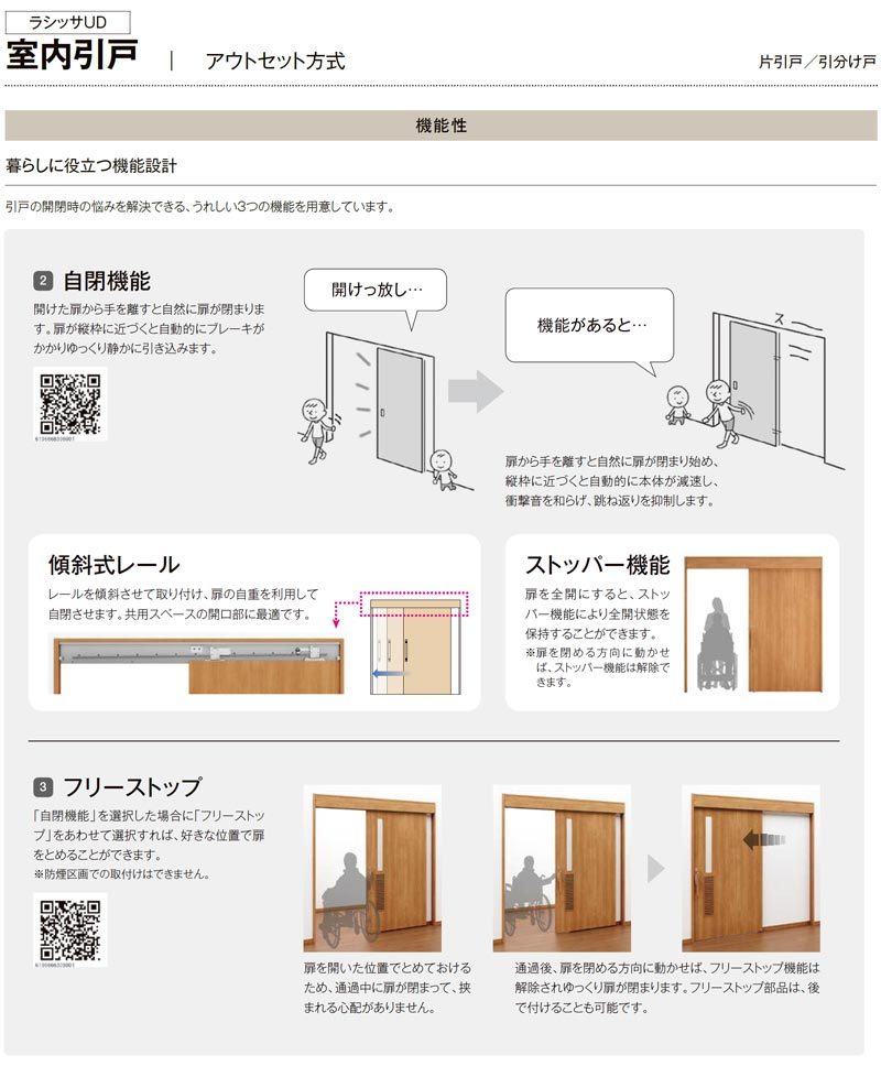 リクシル 室内引戸 ラシッサUD アウトセット方式 片引戸 自閉機能