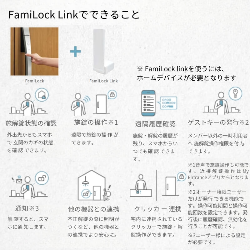 LIXIL（リクシル） Z-A016-XAAA ライフアシスト2 FamiLock link LIXIL