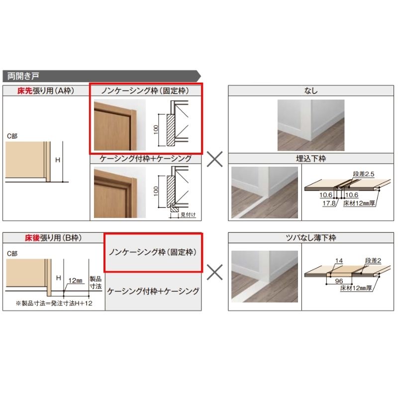 LIXIL オーダーサイズ リクシル ラシッサS クローゼットドア 両開き戸 LAB ノンケーシング枠 階段下タイプ W553〜1188mm×H524〜878mm リフォーム DIY_7