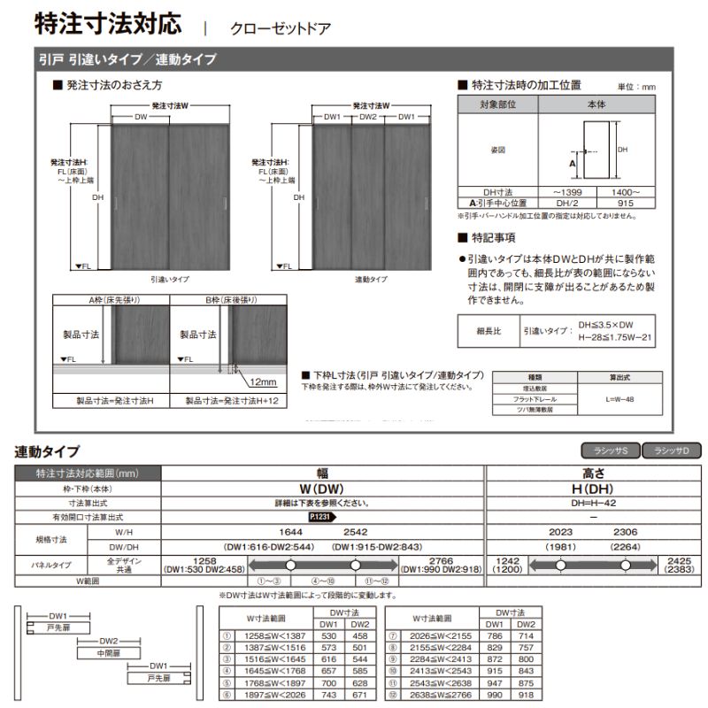 【山田　様】オーダーページ NEW ITEM】 SASHIKO WORK SHIRT COLOR INDIGO SIZE S/M/L/XL/XXL This