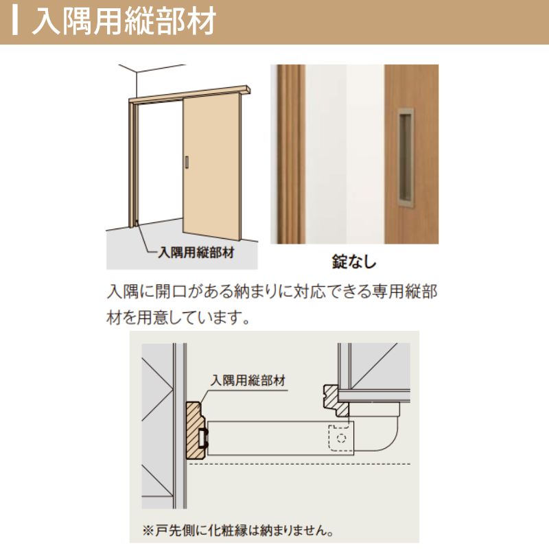 ラシッサ LIXIL クローゼット扉 ドア ラシッサS 引き戸 アウトセット