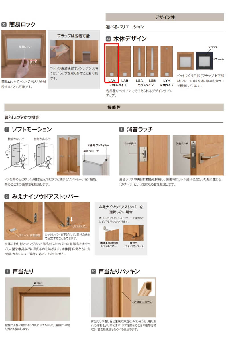 オーダーサイズ 】ペットドア付室内ドア リクシル ラシッサD キナリモダン AKTBH-LAA ケーシング付枠  W597〜957mm×H1740〜2425mm 鍵付/鍵なし DIY : aktbh-laa-k-o : リフォームおたすけDIY - 通販 -  Yahoo!ショッピング