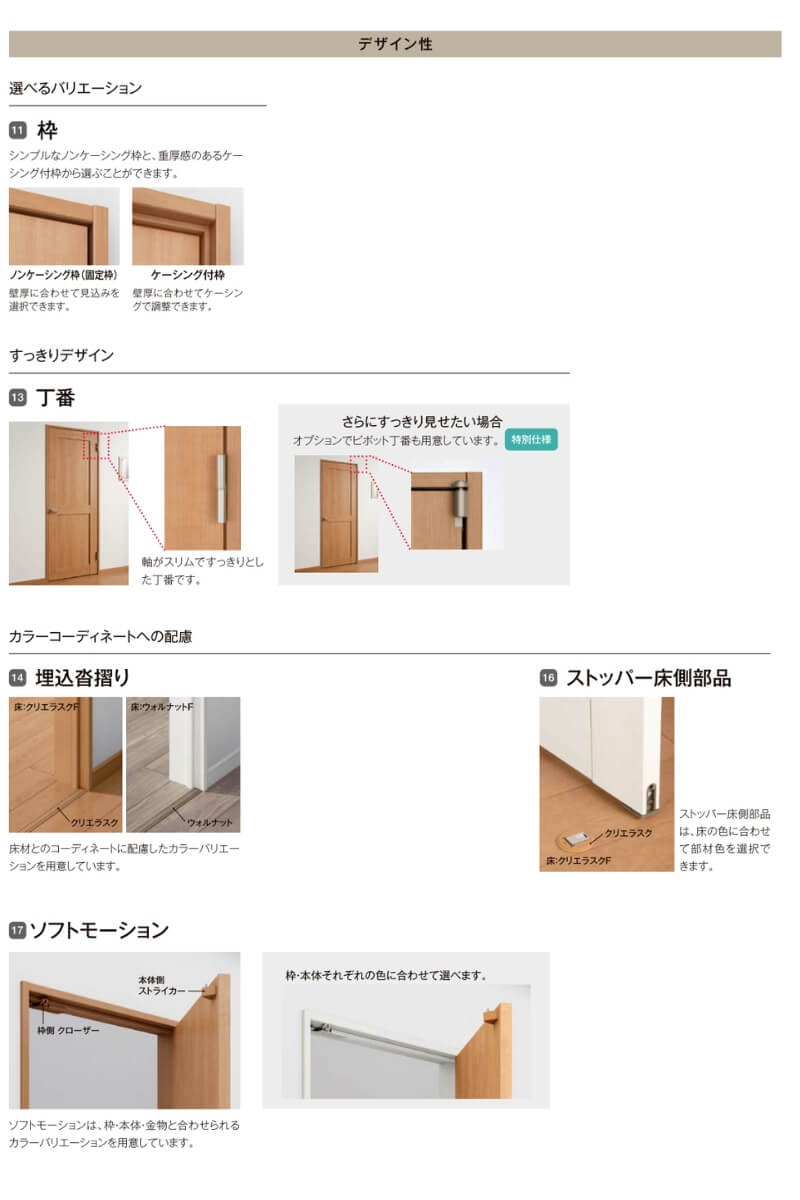 ラシッサ 【オーダーサイズ 】ペットドア付室内ドア リクシル