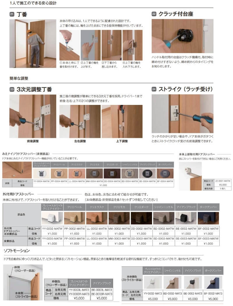 リクシル ラシッサD ラテオ 室内ドア 標準ドア ALTH-LGM ノンケーシング枠 W597〜957mm×Ｈ1740〜2425mm - 4
