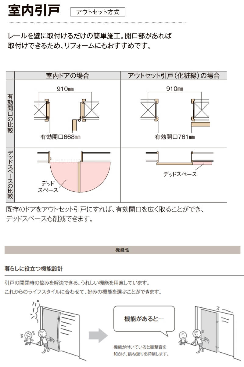 ラシッサ 室内引戸 1624 ラシッサD ノースフォレスト 天井埋込方式 片