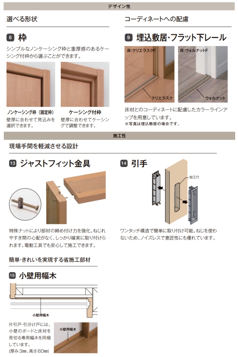 ラシッサ 可動間仕切り 3220/3223 ラシッサD ノースフォレスト 引戸
