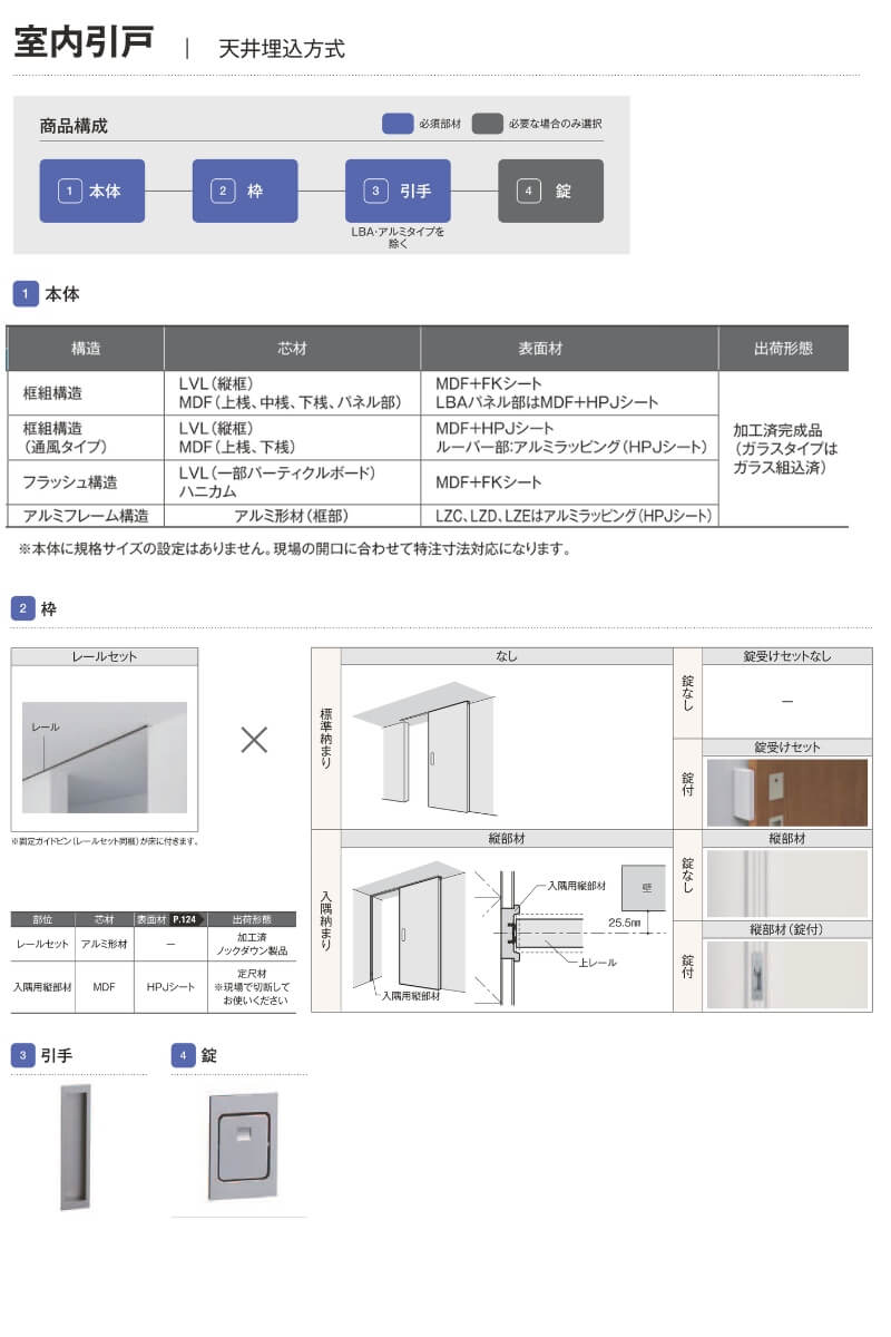 ラシッサ 室内引戸 1624 ラシッサD ノースフォレスト 天井埋込方式 片