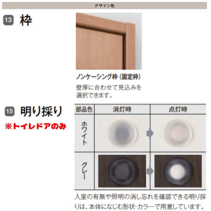 ラシッサ 室内引戸 1420/1620/1820 ラシッサD ノースフォレスト 上吊