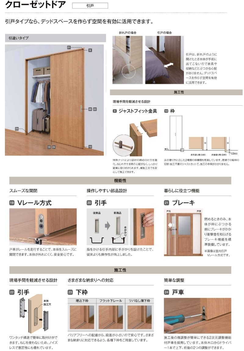 デッド・オア・アライヴ 旧規格3タイトルセット 日本盤 消費税表記なし 帯付属 楽天市場】LIXIL(TOEX)調整金具H(上) ABKAZ08 : 日の出