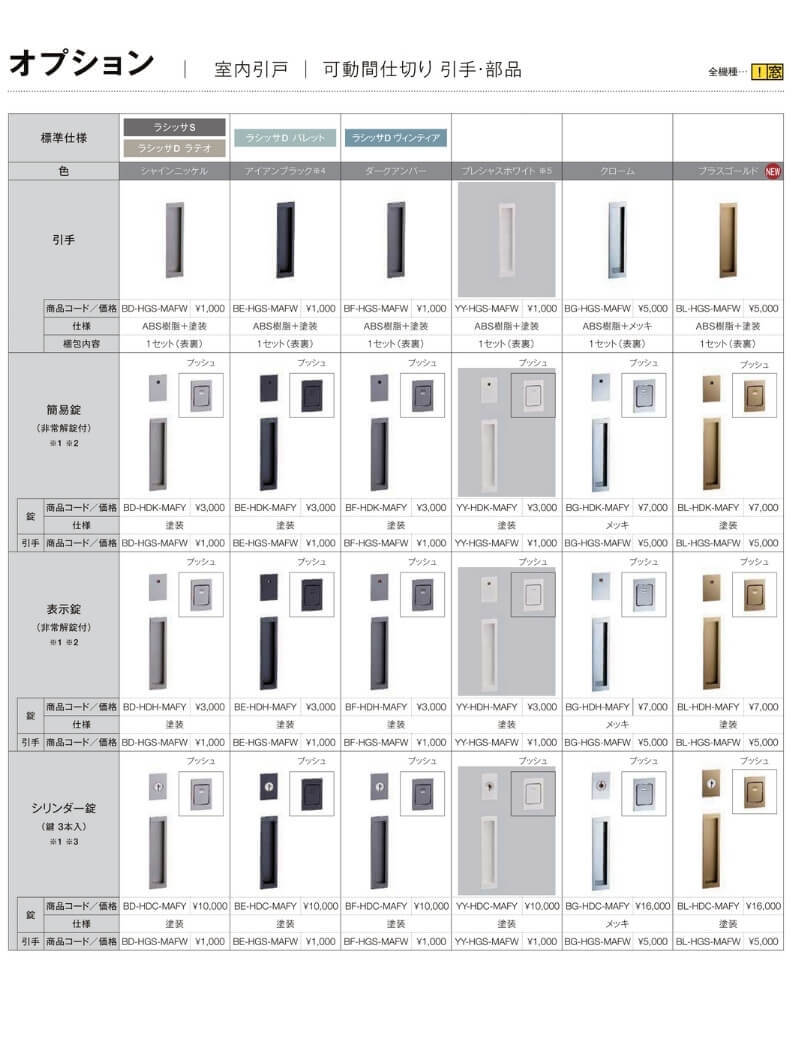 リクシル ラシッサD パレット上吊方式 片引戸 標準タイプ APUK-LAA ノンケーシング枠 W912(Ｗ1092)〜1992mm×Ｈ650(Ｈ1750)〜2425mm - 10