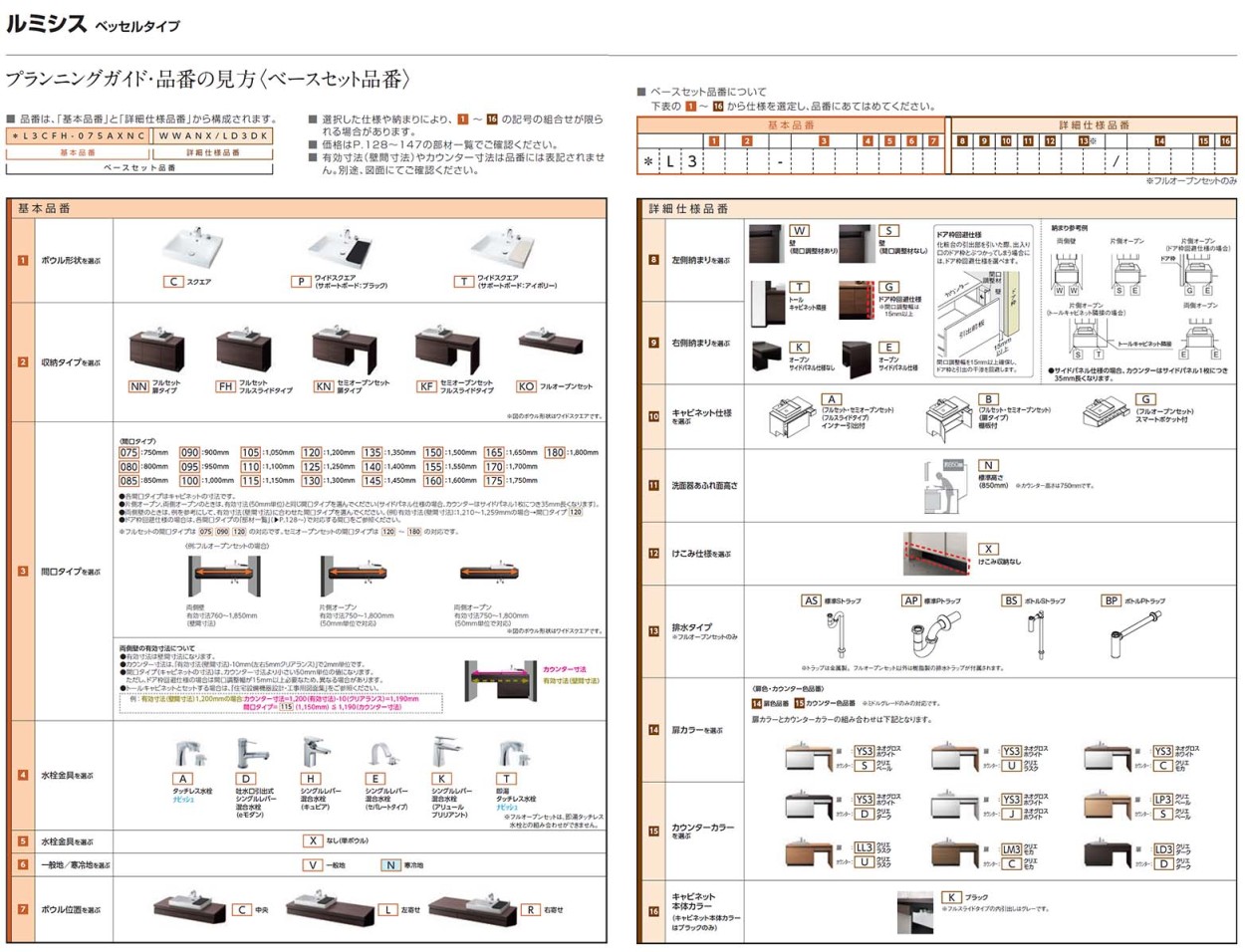 ルミシス 洗面台 セットプラン スタンダード ベッセルタイプ AL084