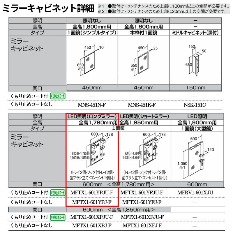 未使用品◆LIXIL/リクシル◆ INAX リフラ◆ミラーキャビネット１面鏡 LED照明  くもり止めコート付 洗面台 リフォーム DIY リフラ 洗面化粧台 LIXIL/INAX ミラーキャビネット 間口W600mm MFTX1