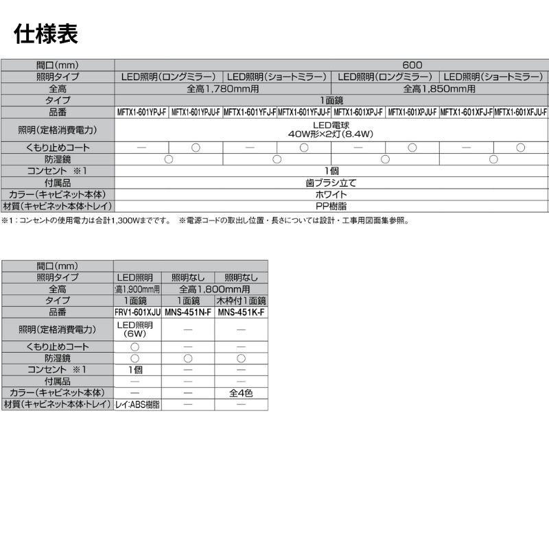 リフラ 洗面化粧台 LIXIL/INAX ミラーキャビネット 間口W600mm MFTX1
