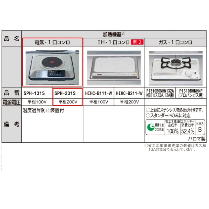 キッチン家電 maru0929 楽天市場】マグネットキッチンボード+レンジボードセット(IM301