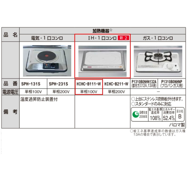 LIXIL ミニキッチン 間口90cm フルユニット 冷蔵庫タイプ IH