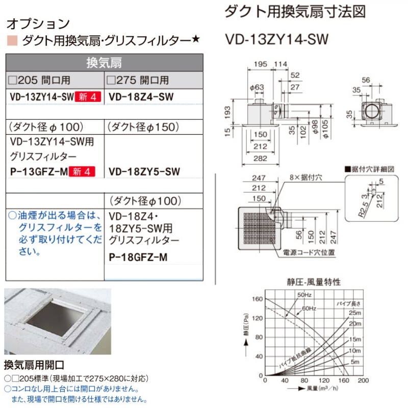 LIXIL（リクシル） ミニキッチン 間口120cm フルユニット 冷蔵庫タイプ