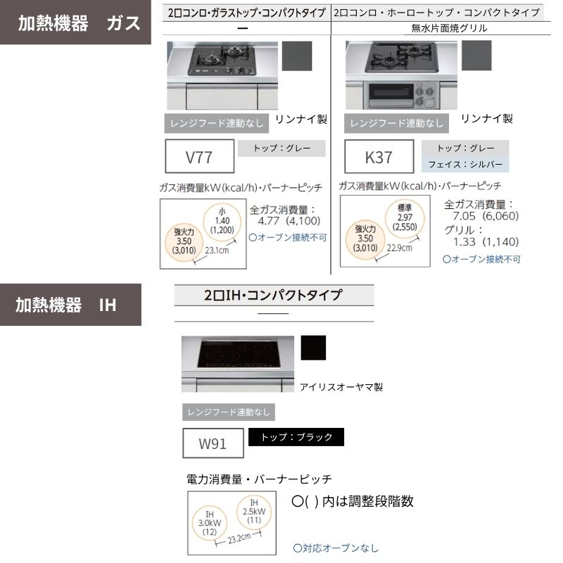 シエラ システムキッチン リクシル ノクト 壁付I型 W1650mm 基本プラン