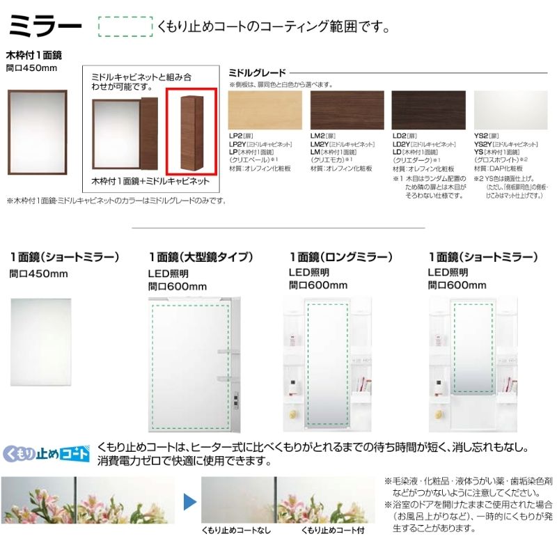 LIXIL リフラ ミドルキャビネット LIXIL INAX 洗面化粧台 リフラ 化粧台本体 立水栓(単水栓