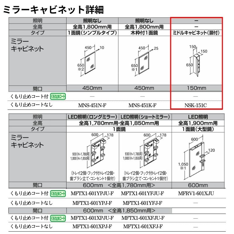 LIXIL リフラ ミドルキャビネット 洗面化粧台 LIXIL/INAX リフラ ミドルキャビネット 間口W150mm