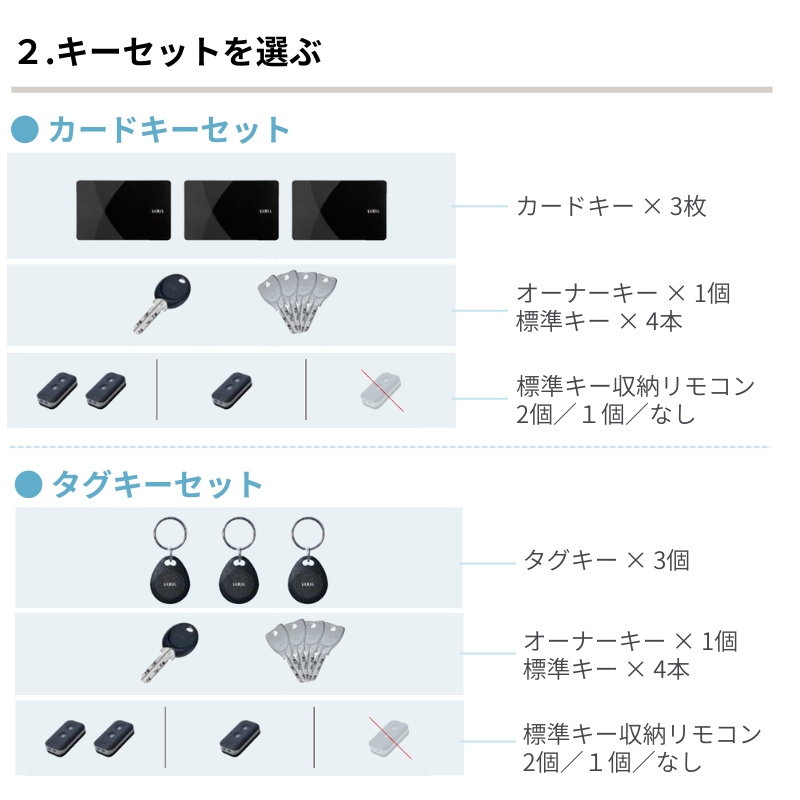LIXIL（リクシル） 【9/28値上げ】 玄関ドア プレナスX C14型両開き