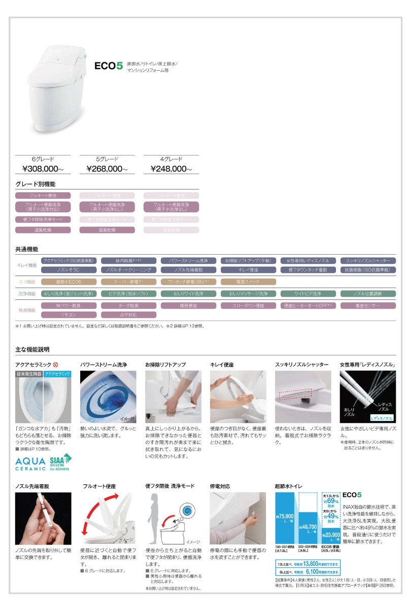 LIXIL プレアスLSタイプ 床排水 グレードCL4A シャワートイレ LIXIL プレアスLSタイプ 床排水 グレードCL4A シャワートイレ