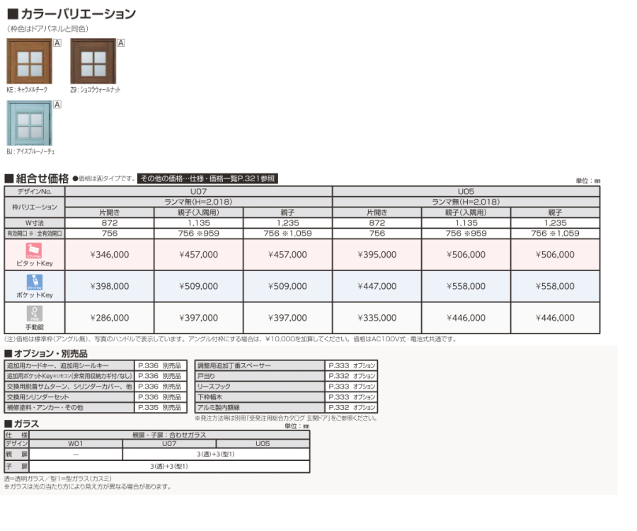 価格u07h20