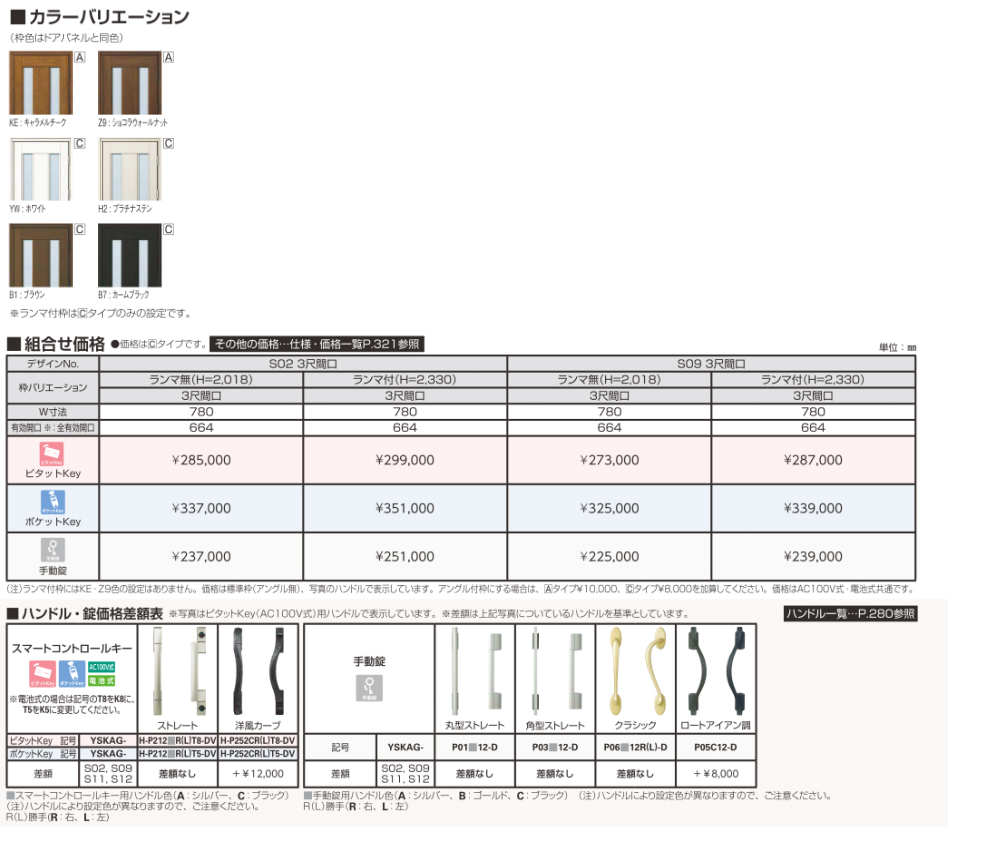 価格s02h20