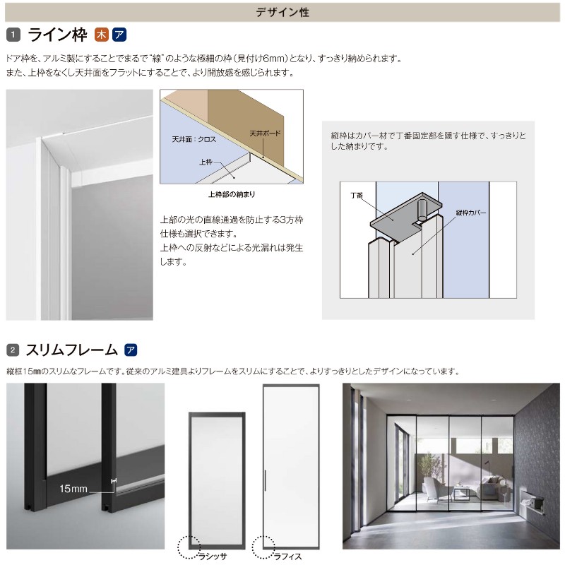 室内ドア 標準ドア ライン枠 3方枠 RZA ラフィス アルミガラス