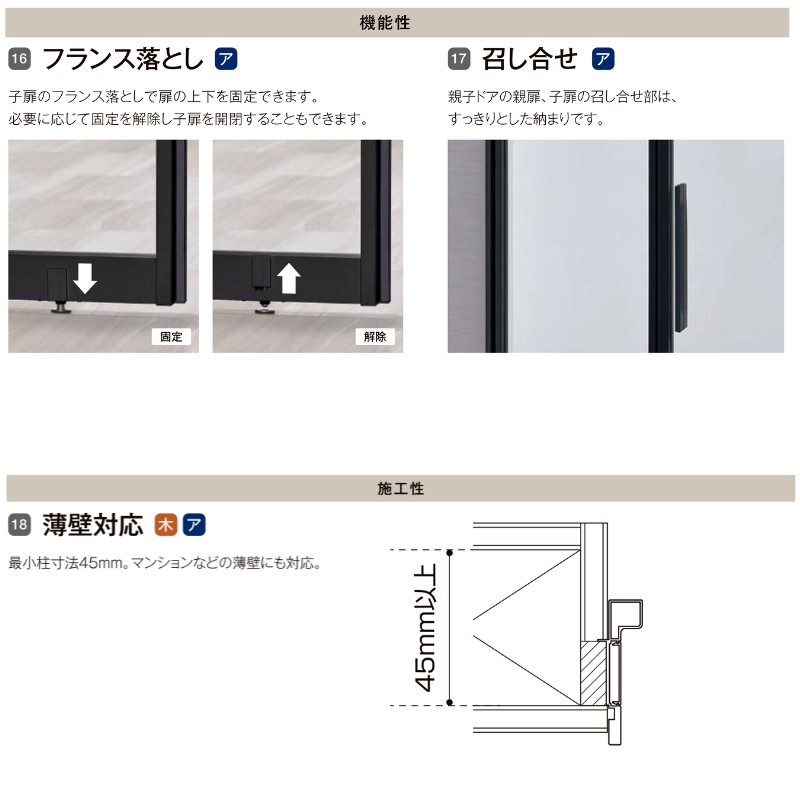 室内ドア 標準ドア ライン枠 3方枠 RZA ラフィス アルミガラス