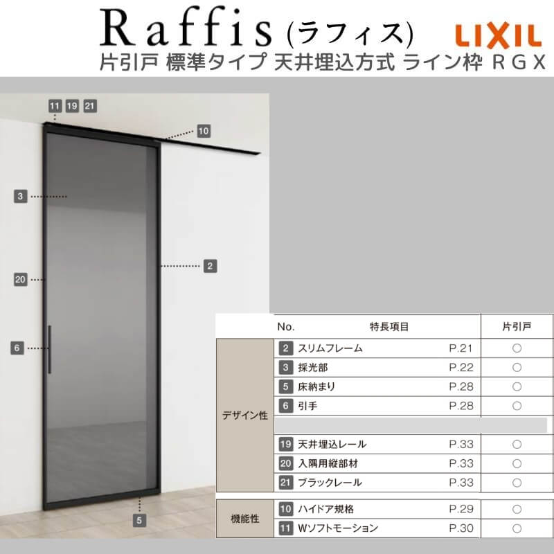 ラフィス 室内引戸 片引戸 標準タイプ 天井埋込方式 ライン枠 RZA