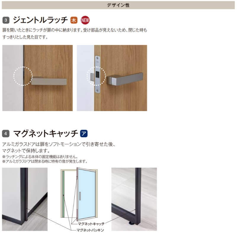 ラフィス 室内ドア 親子ドア ライン枠 2方枠 RZA アルミガラス 1224 