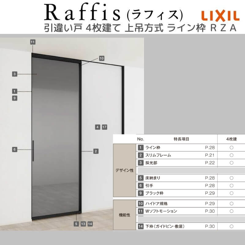 ラフィス 室内引戸 引違い戸4枚建 上吊方式 ライン枠 RZA アルミガラス 