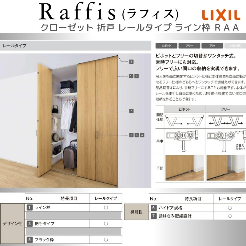 ラフィス クローゼットドア 折れ戸 本体×4P(8枚) レールタイプ ライン