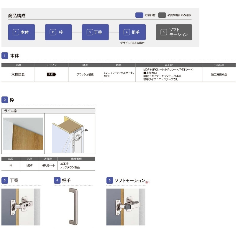 ラフィス クローゼットドア 開き戸 両開き戸 ライン枠 RAA 把手 0724