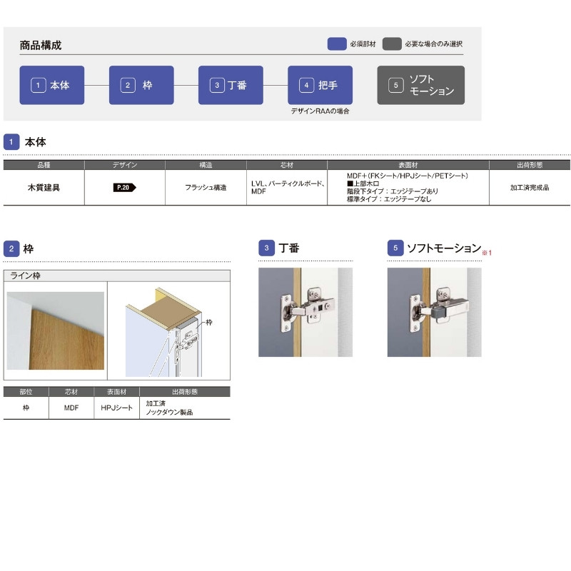 ラフィス クローゼットドア 開き戸 両開き戸 ライン枠 RAD 手掛け 0720