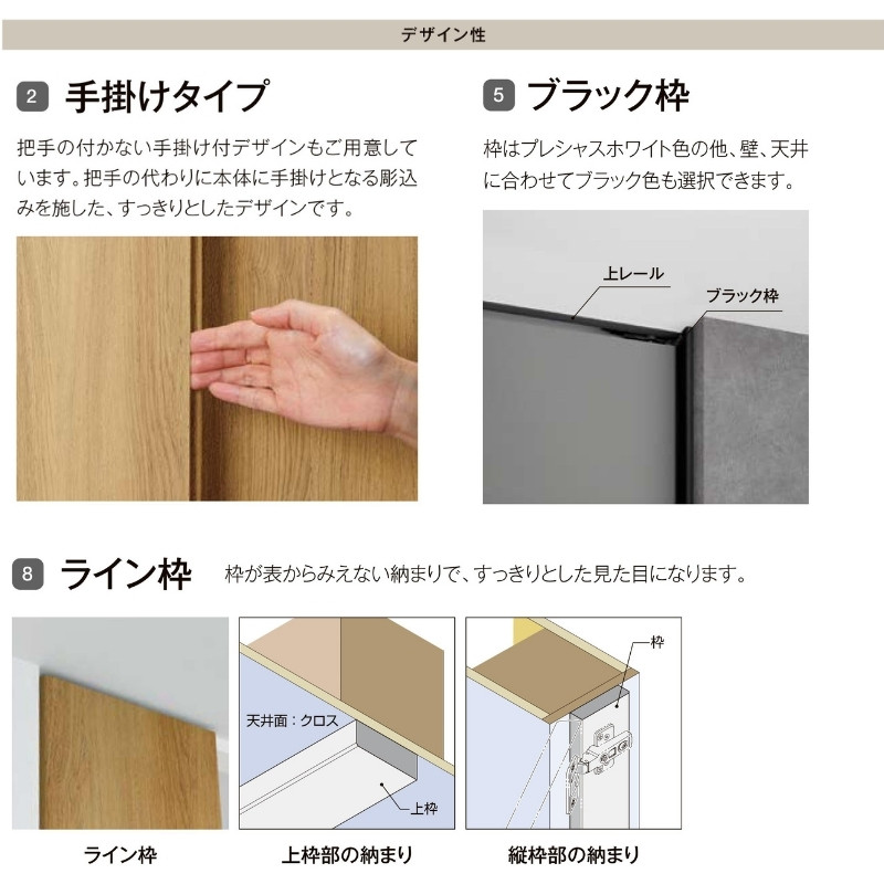 ラフィス クローゼットドア 開き戸 両開き戸 ライン枠 RAD 手掛け 0724