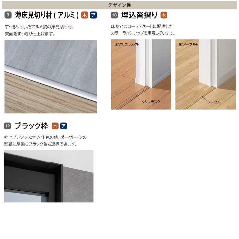 室内ドア 標準ドア ライン枠 3方枠 RGW ラフィス アクリル系パネル 05524/0624/06524/0724/0824/0924 リクシル LIXIL Raffis 建具 交換 リフォーム DIY_7