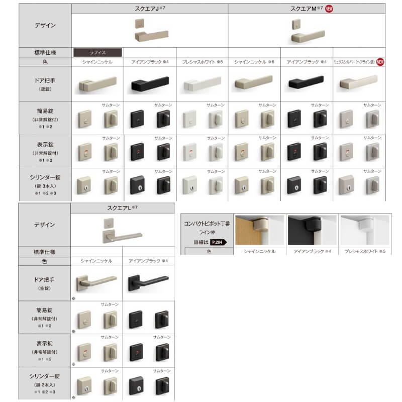 ラフィス 室内ドア 標準ドア ライン枠 3方枠 RGW アクリル系パネル