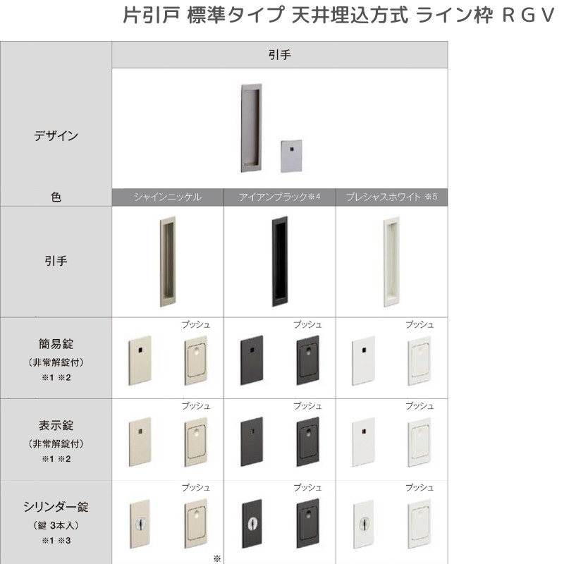 ラフィス 室内引戸 片引戸 標準タイプ 天井埋込方式 ライン枠 RGV