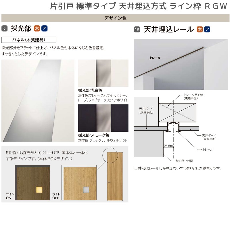 欄間、引戸、網代天井 ラフィス 室内引戸 片引戸 標準タイプ 天井埋込方式 ライン枠 RGW